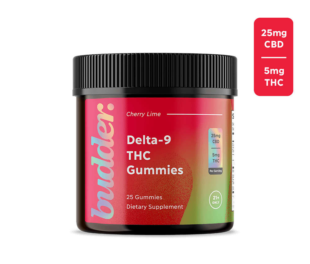 5mg Delta-9 THC Gummies (Cherry Lime)