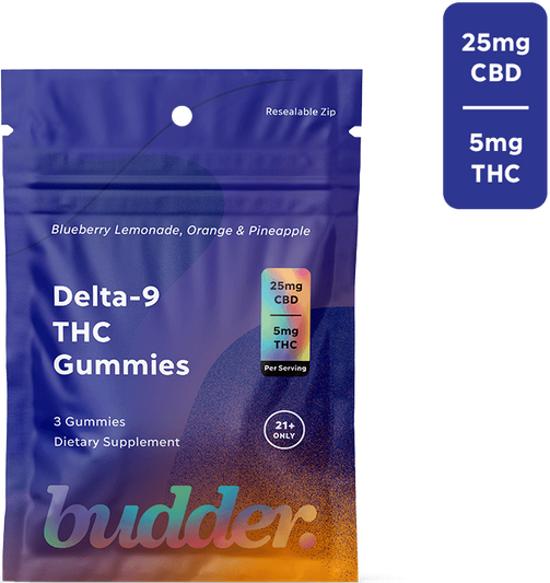 5mg Delta-9 THC Gummies (Beach Flavor - Mixed) – Budder Botanicals